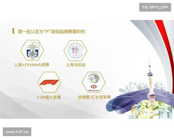 品牌赛事分析—品牌赛事有哪些 品牌赛事分析—品牌赛事有哪些