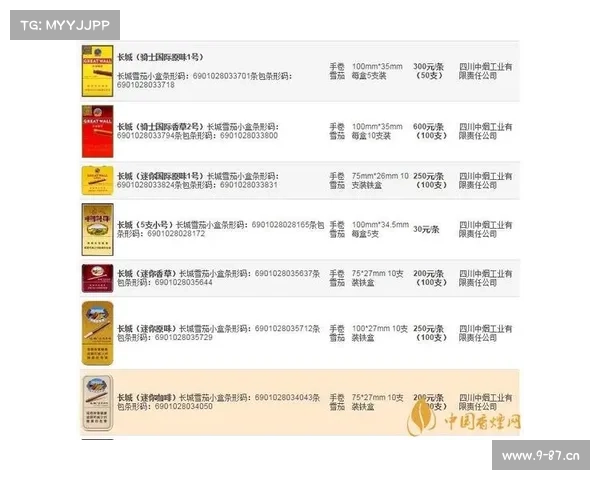 小雪茄品牌排行及价格表 小雪茄品牌排行及价格表